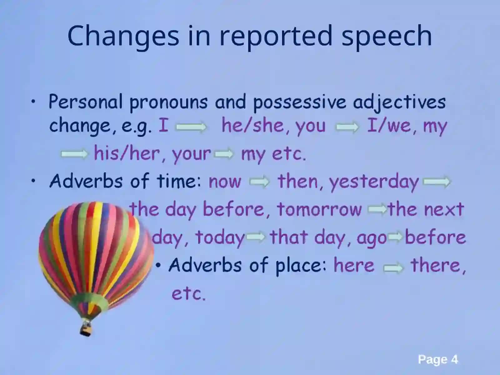 Reported speech 4