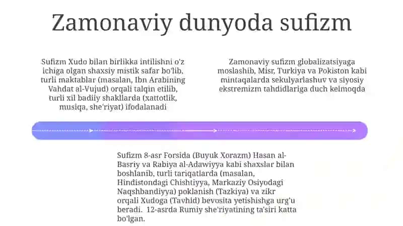 Tasavvuf 4
