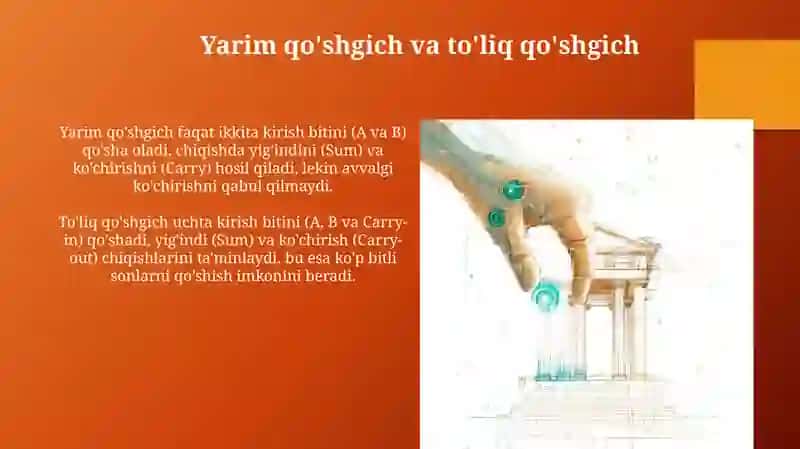 Qo'shgichlar 4
