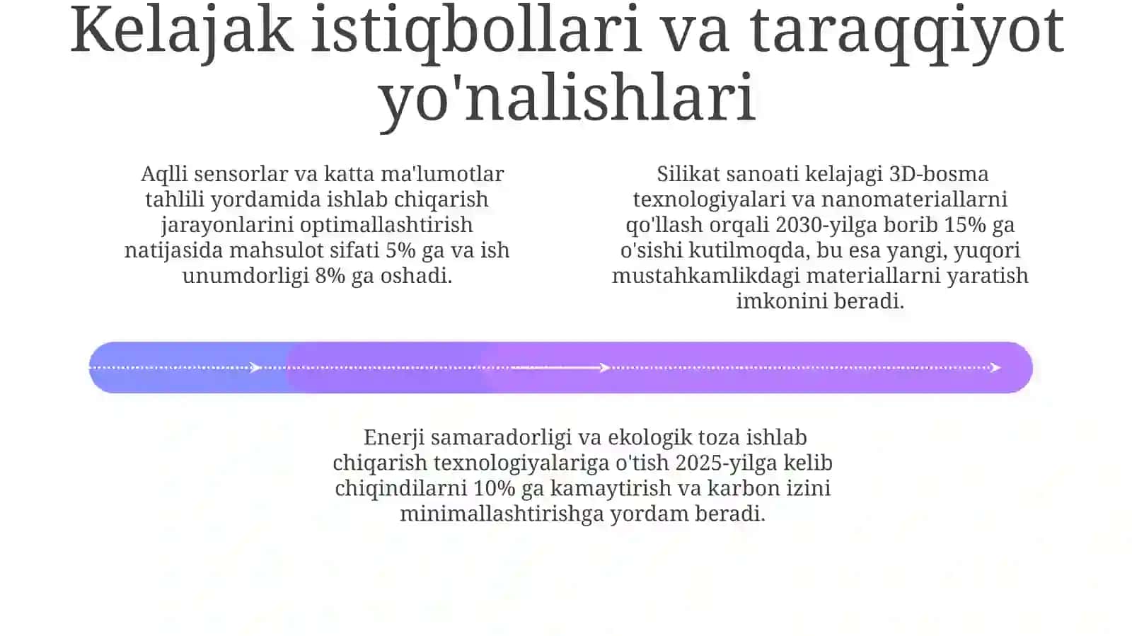 Silikat sanoati 4