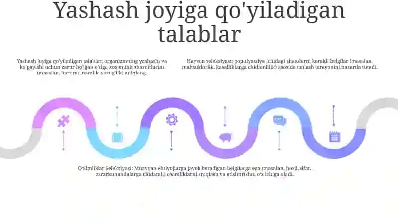 Hayvon Va OʻSimliklar Seleksiyasi 4