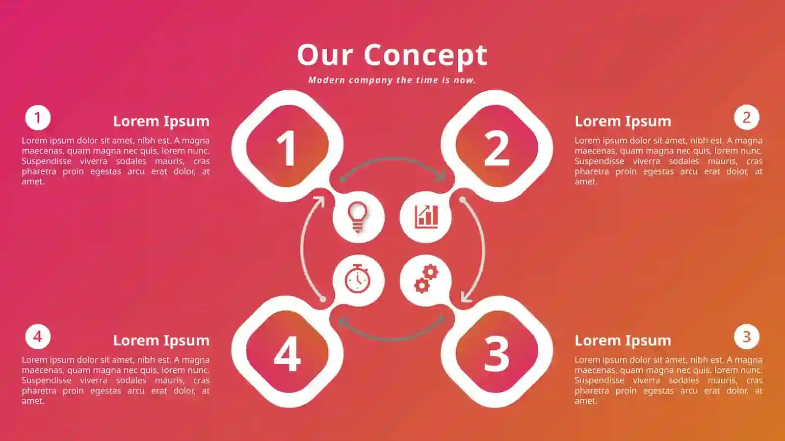 Modern company the time is now 4