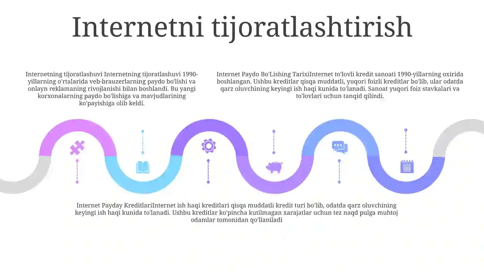 Internet Paydo Bo'Lishing Tarixi 4