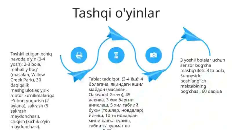 Mayda Motor Ko'nikmalarining Mazasi 4
