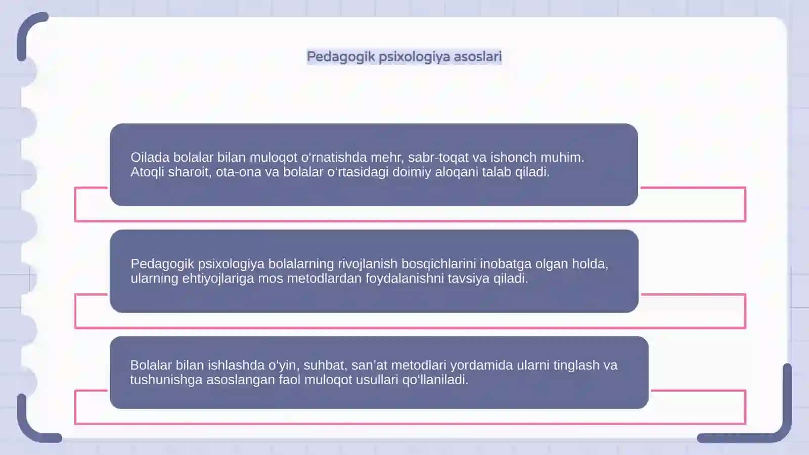 Muloqotning ahamiyati 4