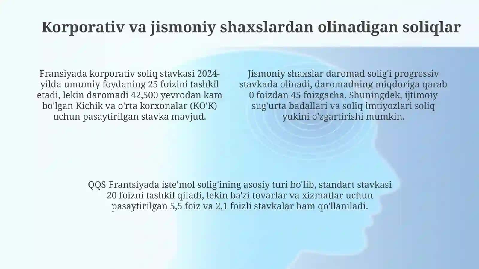 Fransiyaning soliq tizimi 4