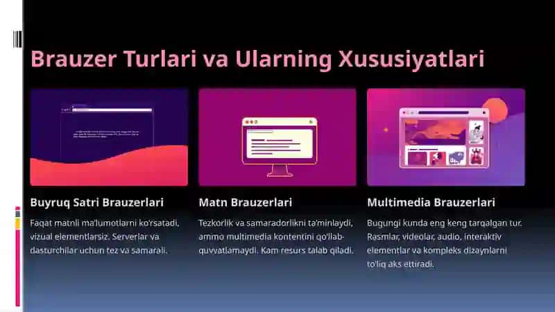 Brauzer Dasturlari: Internetga Kirishning Kaliti 4