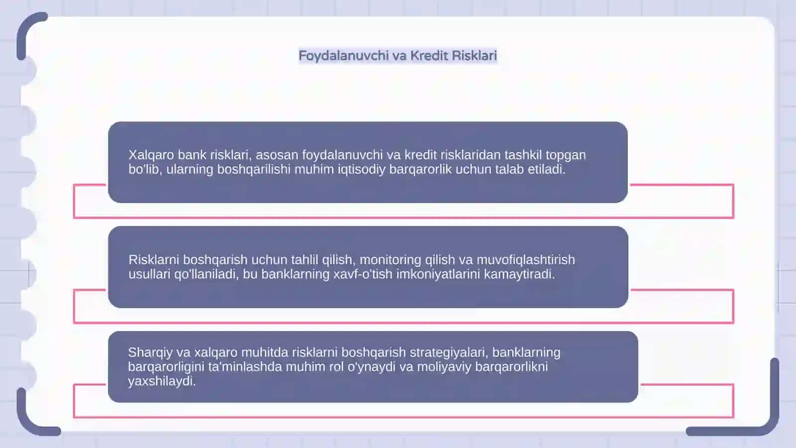 Xalqaro bank risklari va ularni boshqarish usullari 4