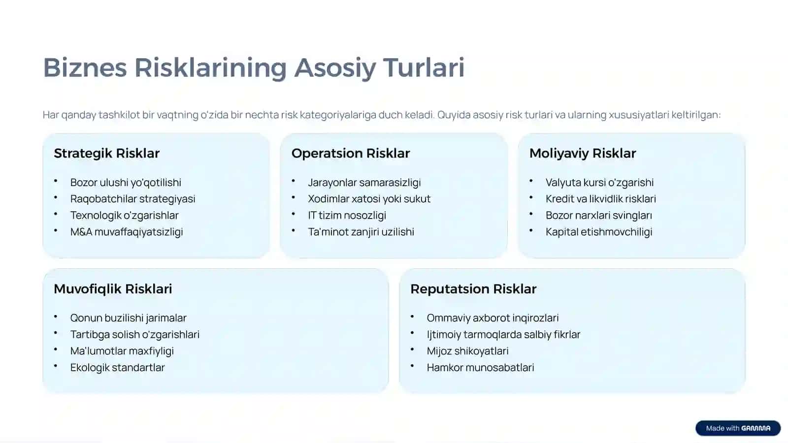Biznes Risklarini Aniqlash va Boshqarish 4