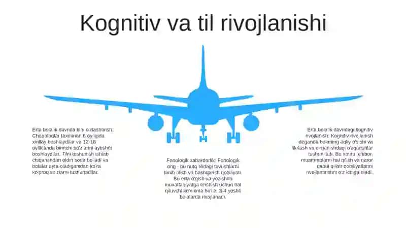 Ilk Yoshdagi Bolalar Nutqining Rivojlanishi 4