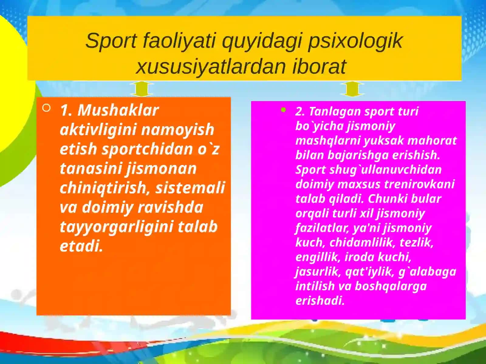 Sport psixologiyasi 4