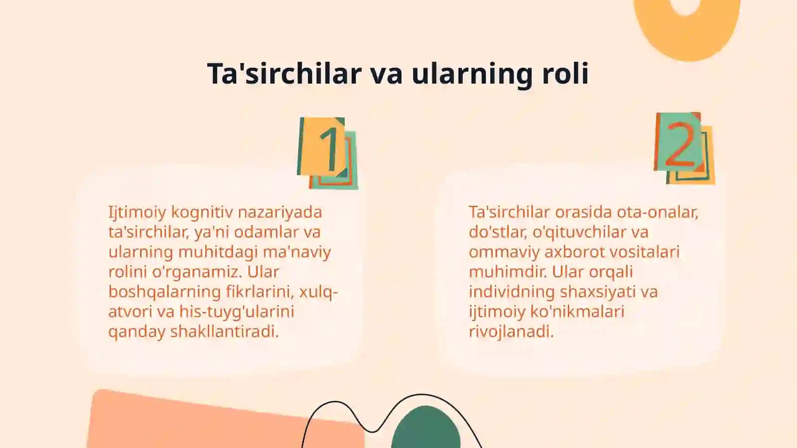 A.Banduraning ijtimoiy kognitiv nazariyasi 4