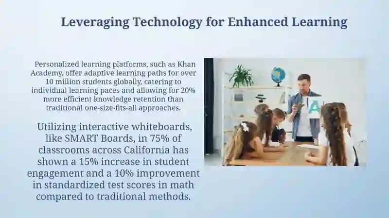 Enhancing Teacher Training and Development 4