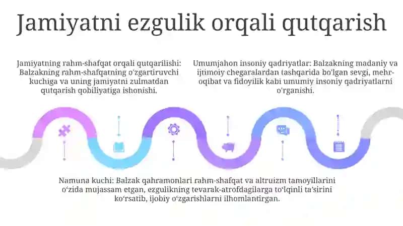Balzak Asarlarida Umuminsoniy Qadriyatlar 4