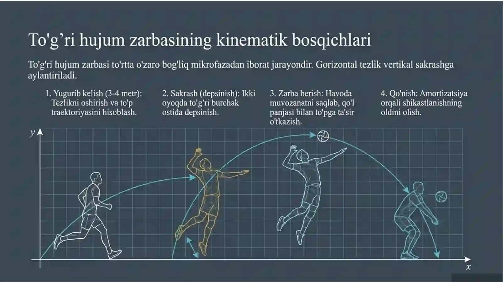 Voleybol 4