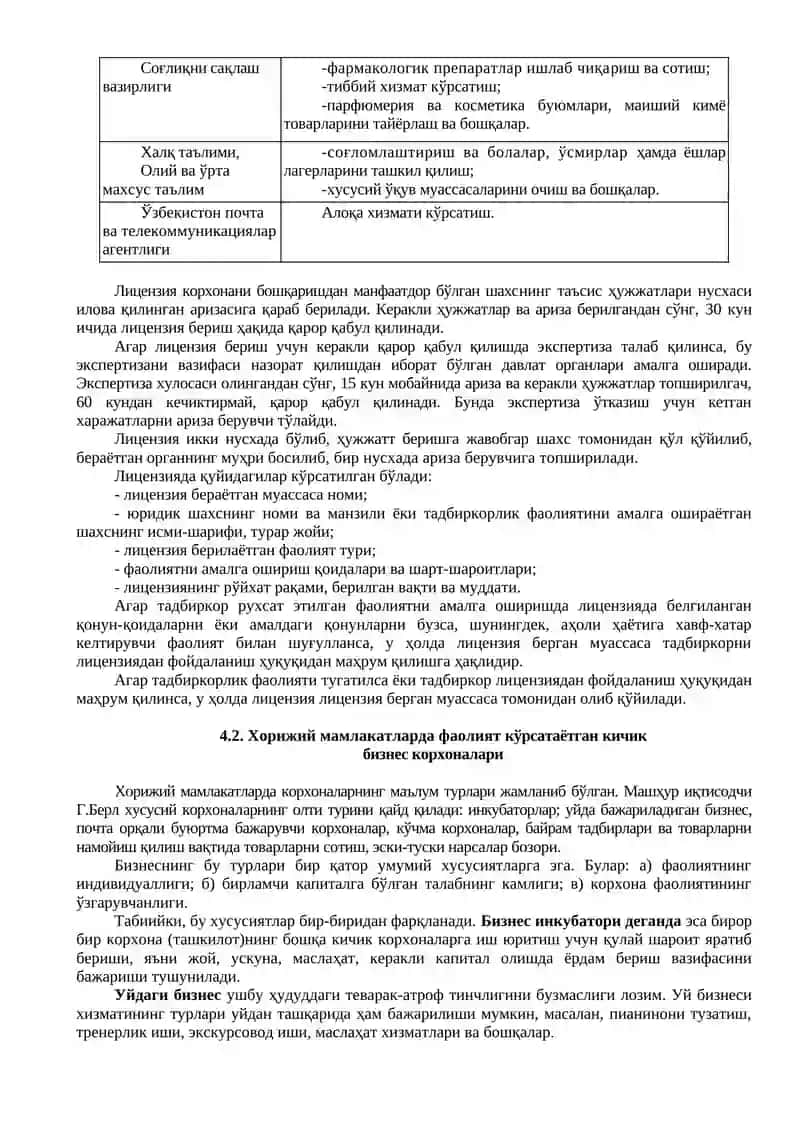 Янги корхонани ташкил қилиш тартиби 4