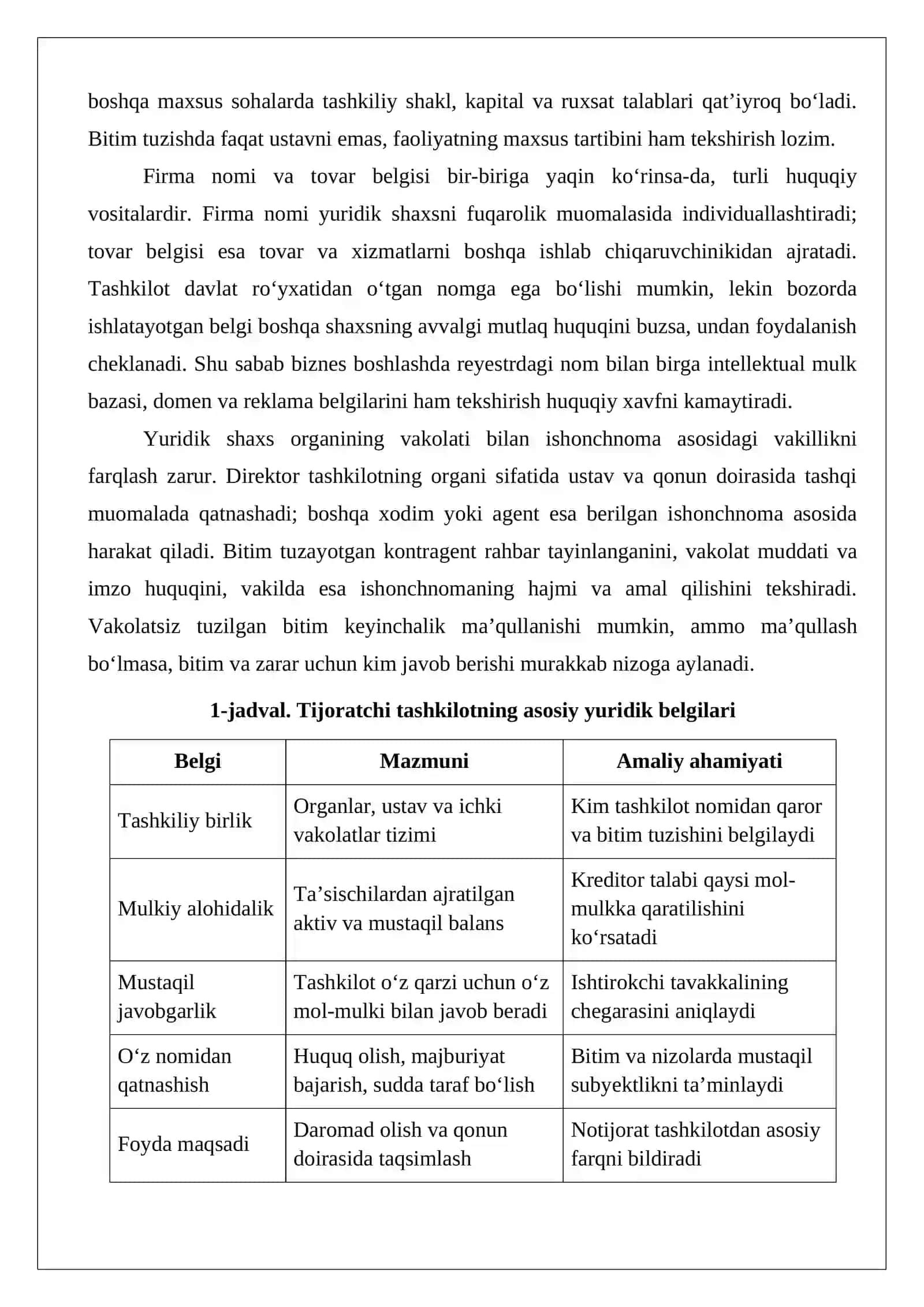 Tijoratchi tashkilotlar tushunchasi 4