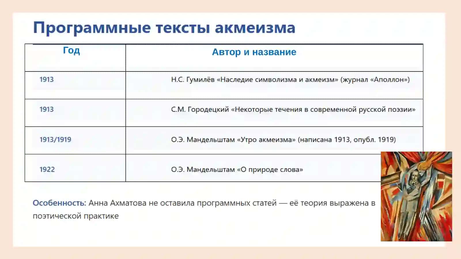 КРИТИКА АКМЕИСТОВ 4