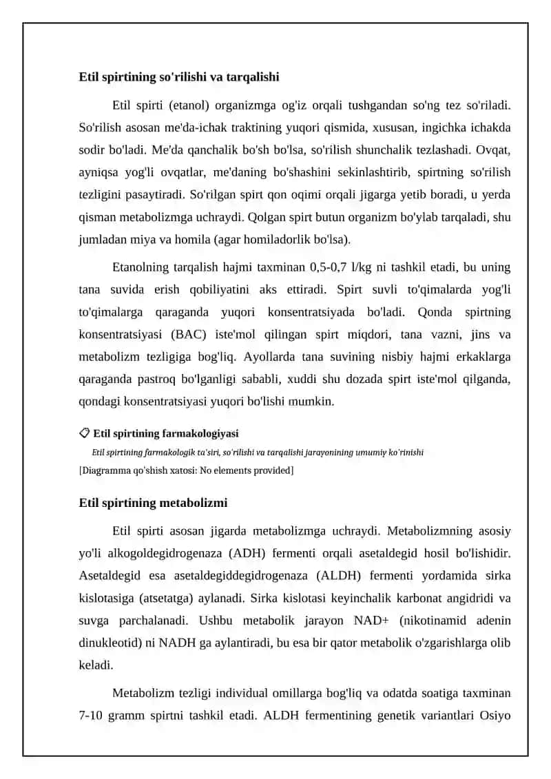 Etil spirtining farmakologiyasi 4