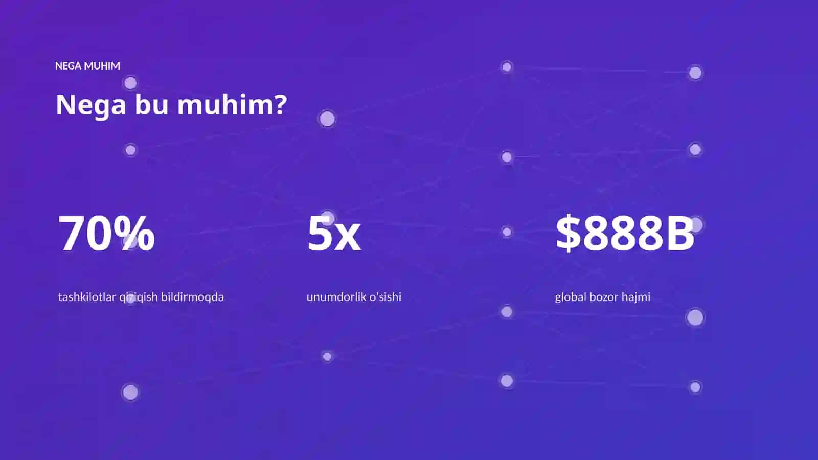 AI INSIGHTS • PREMIUM TAQDIMOT 4