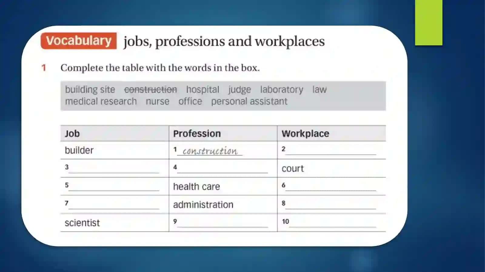 LESSON 9 WRITE A CV 4