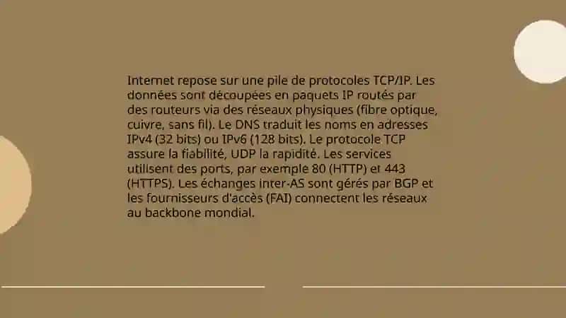 Faites un bucklet sur l'Internet 4