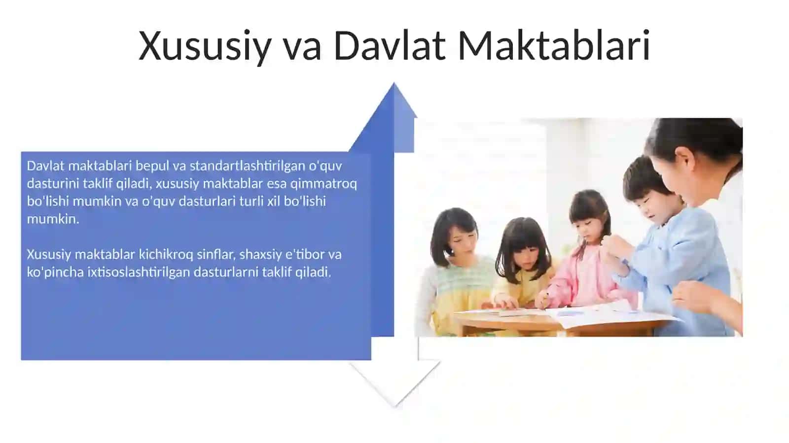 Yaponiya ta'lim tizimi 4
