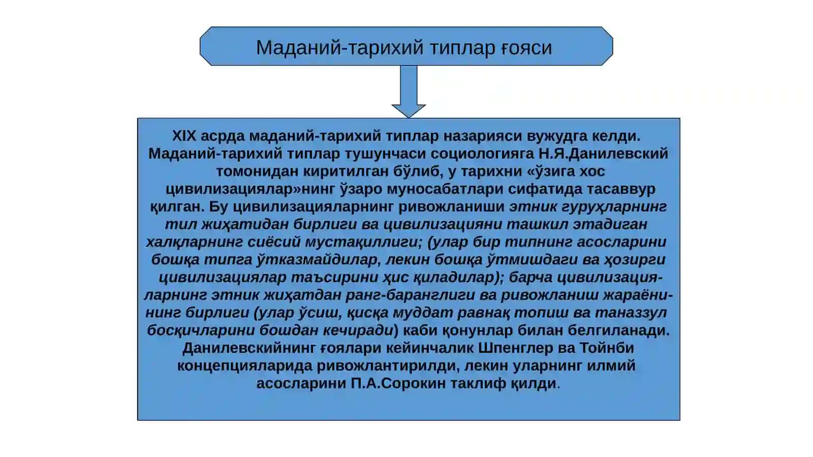 JAMIYAT FALSAFASI 4