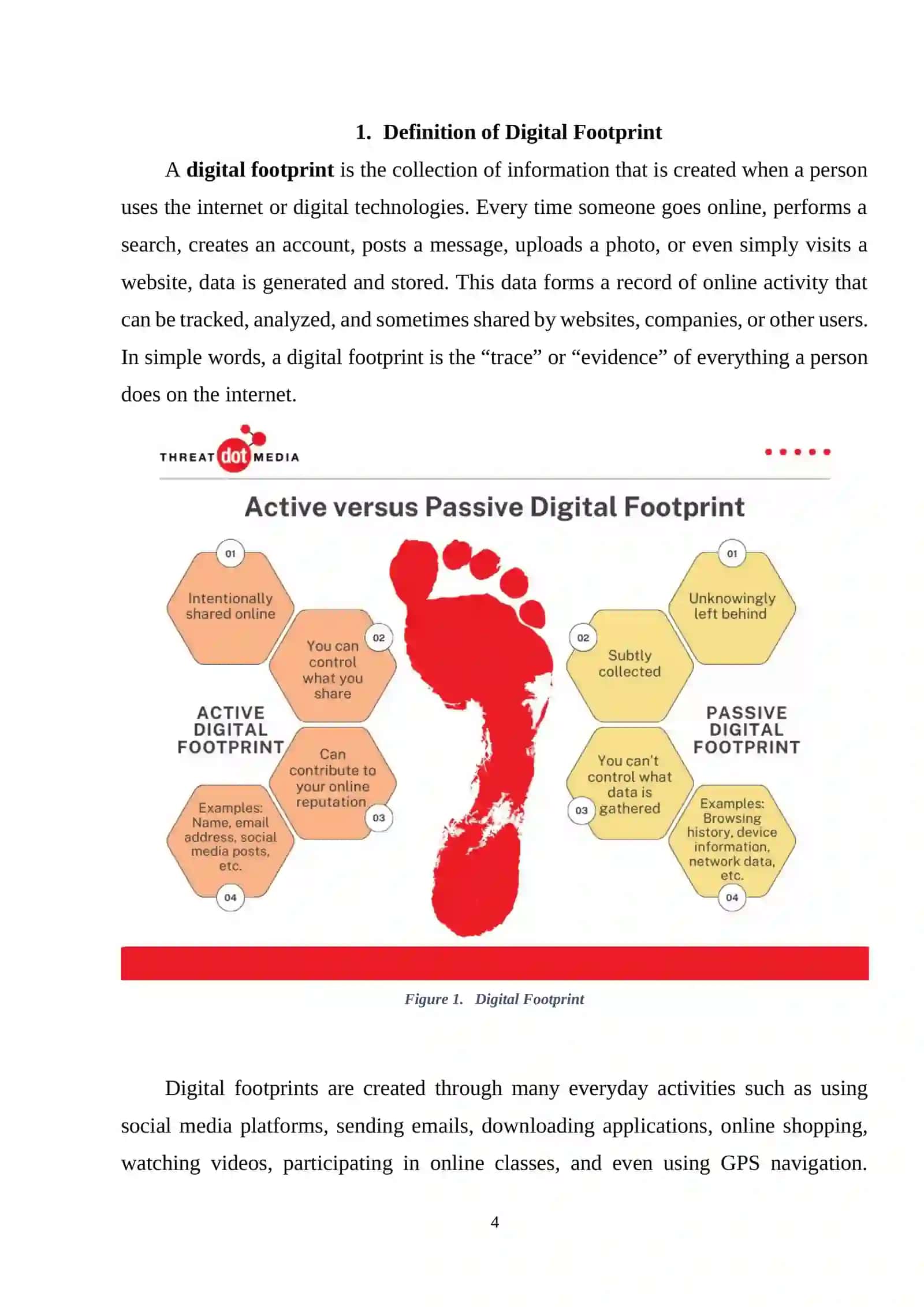 Digital Footprint and Online Reputation 4