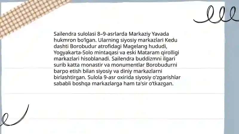 ILK orta asrlarda indoneziya 4