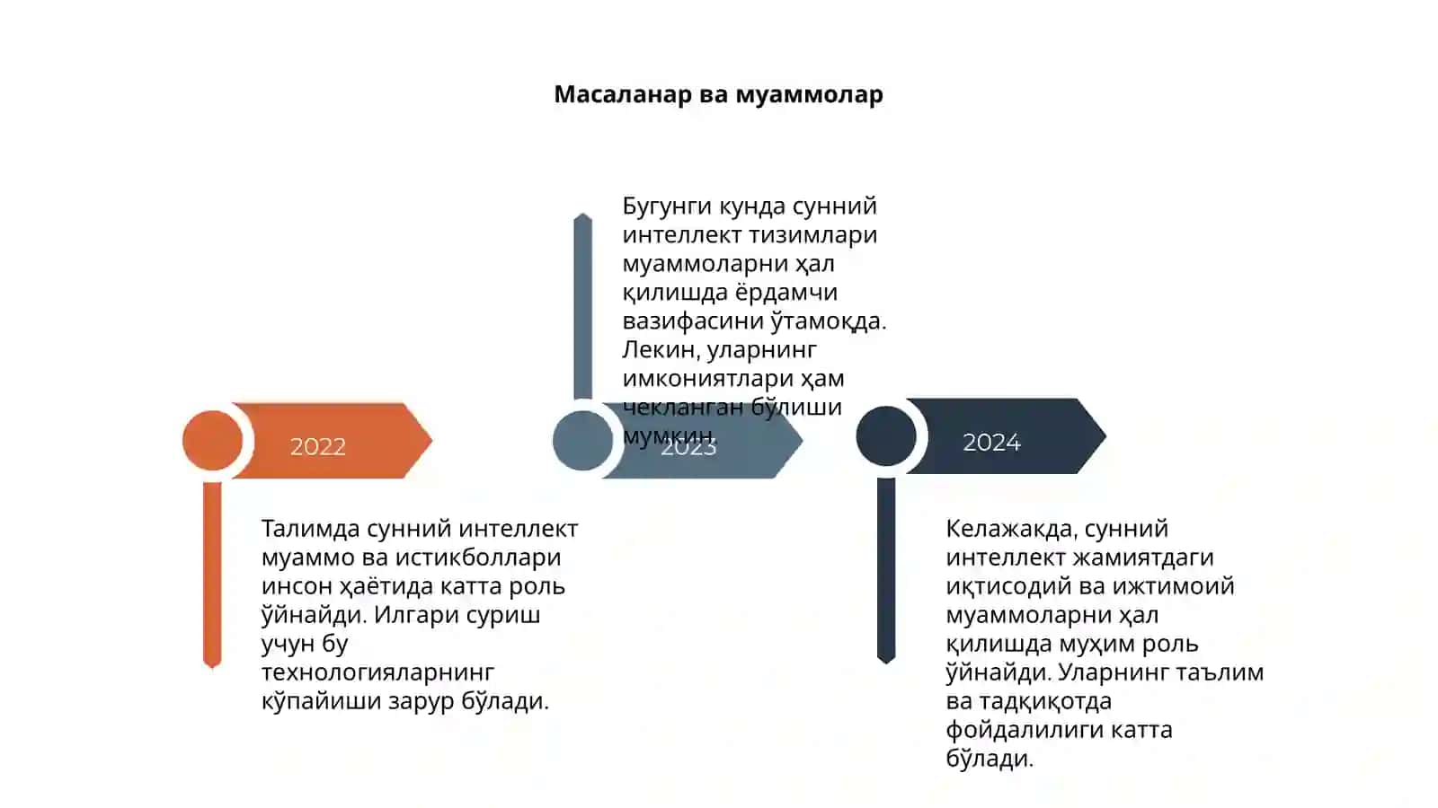 Талимда суний интеллект муаммо ва истикболлари 4