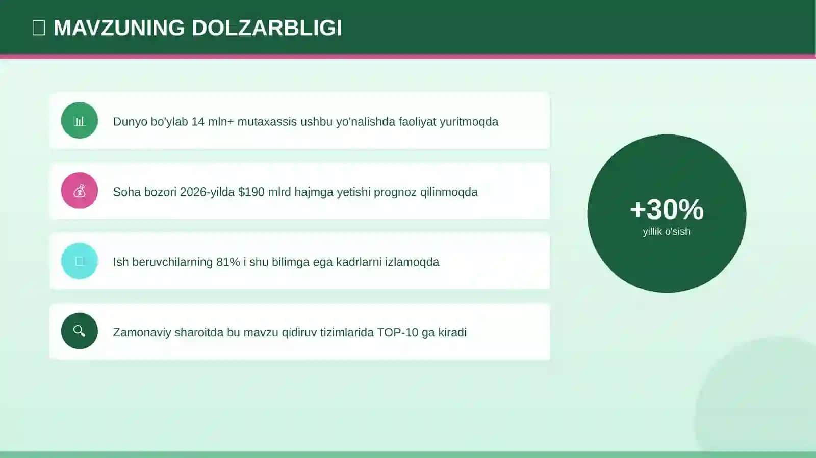 TABIIY OFATLAR (Professional ko'nikmalar) 4