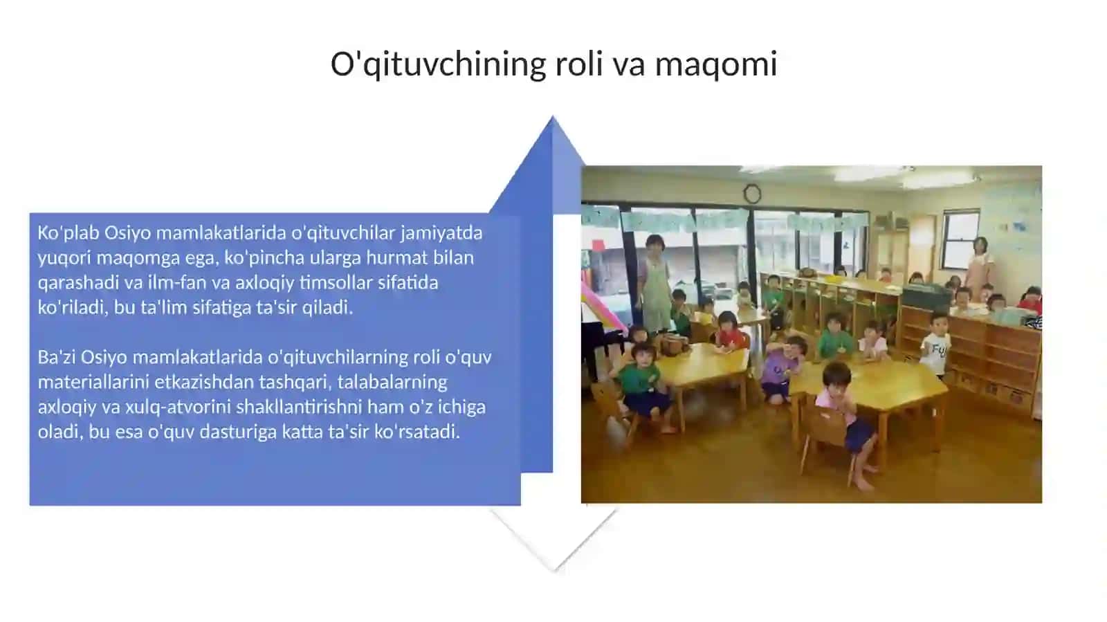 Osiyomamlakatlaridataʼlimtarbiyajarayoniningoʻzigaxosxususiyatlari 4