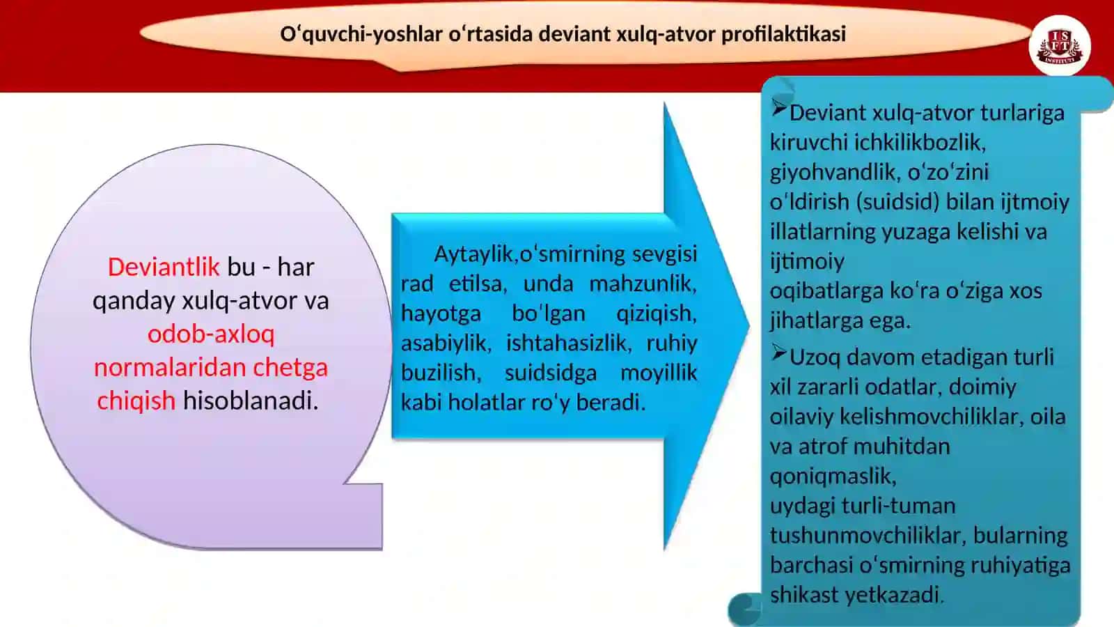 O‘quvchi-yoshlar o‘rtasidagi deviant xulq-atvor profilaktikasi 4