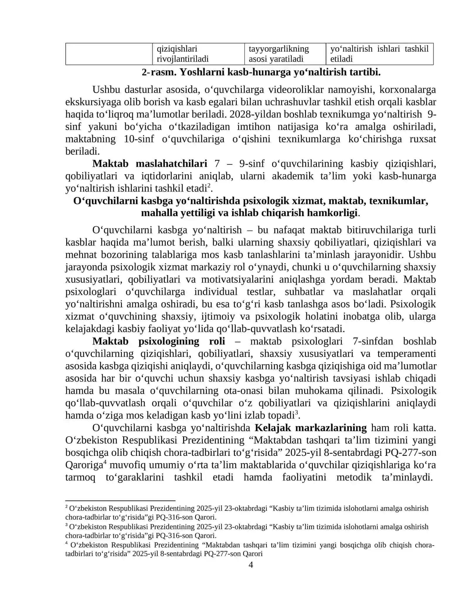 O‘QUVCHILARNI KASBGA YO‘NALTIRISH VA KASB TANLASH MASALALARI 4