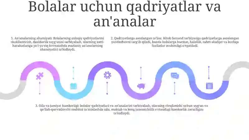 Milliy Qadriyatlar AnʼAnalar Ruhida Bolalarni Tarbiyalash 4