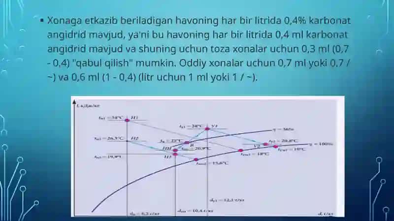kasalxonalarda mikroiqlimning gigiyenik ahamiyati 4