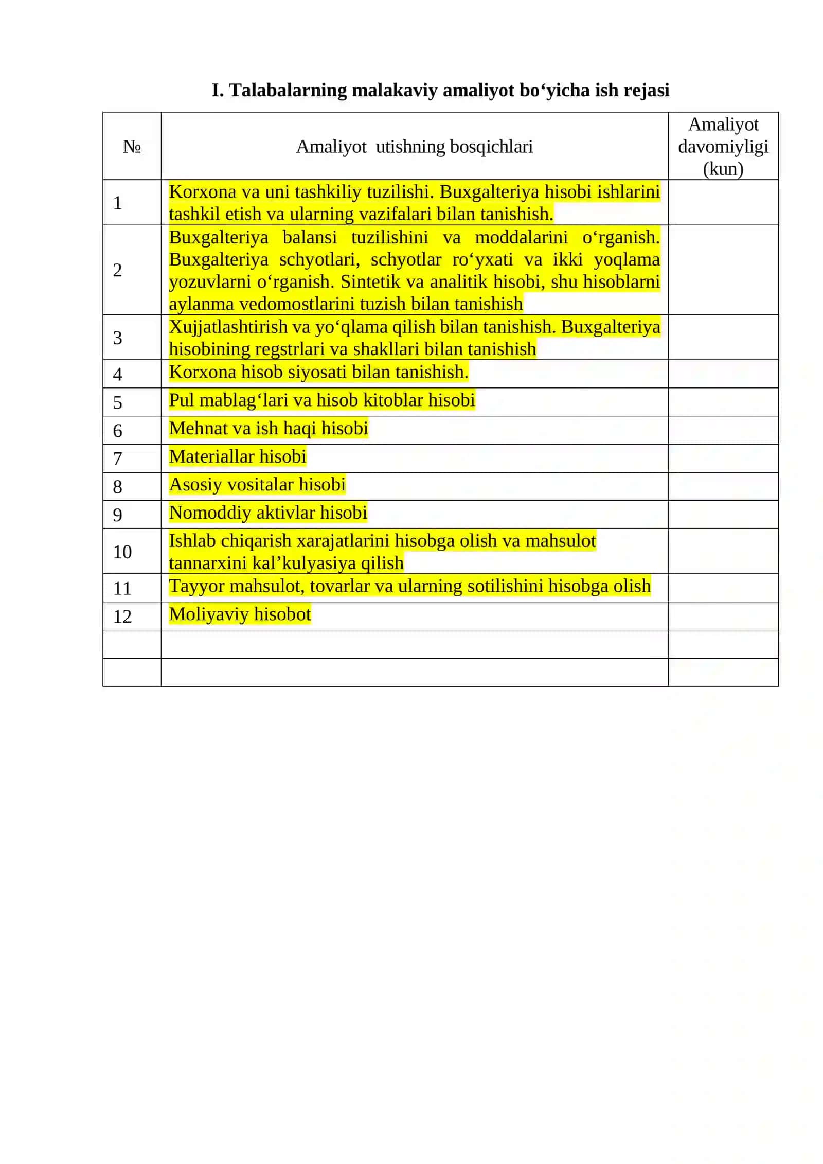 Buxgalteriya hisobi va audit ta’lim yo’nalishi 4
