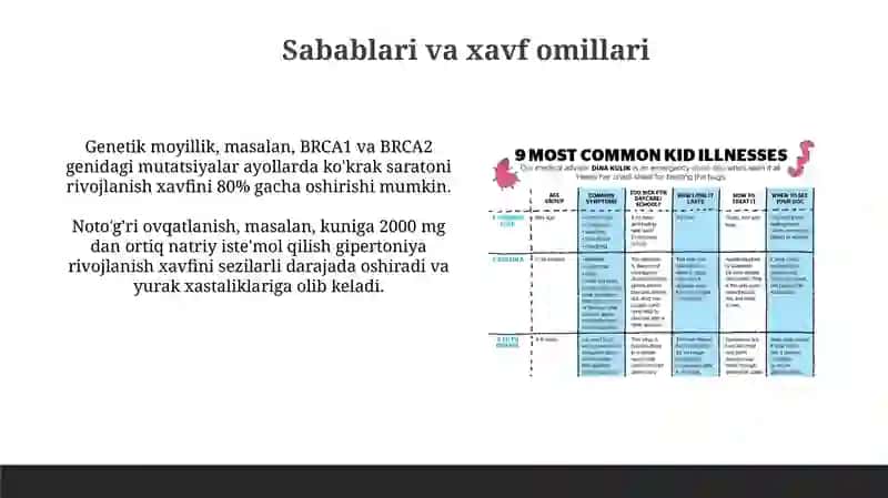 Èng kop uchraydigan kasalliklar 4
