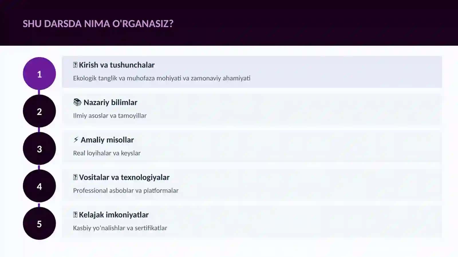 Ekologik tanglik va muhofaza 4