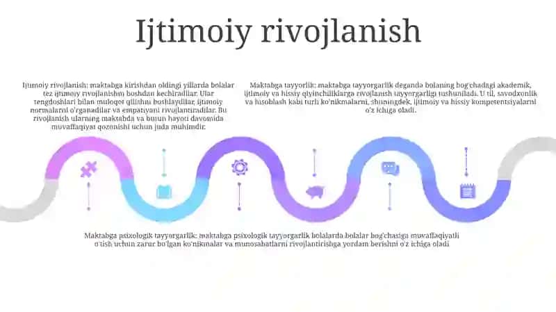 Bolaning Maktabga Psixologik Tayyorgarligi 4