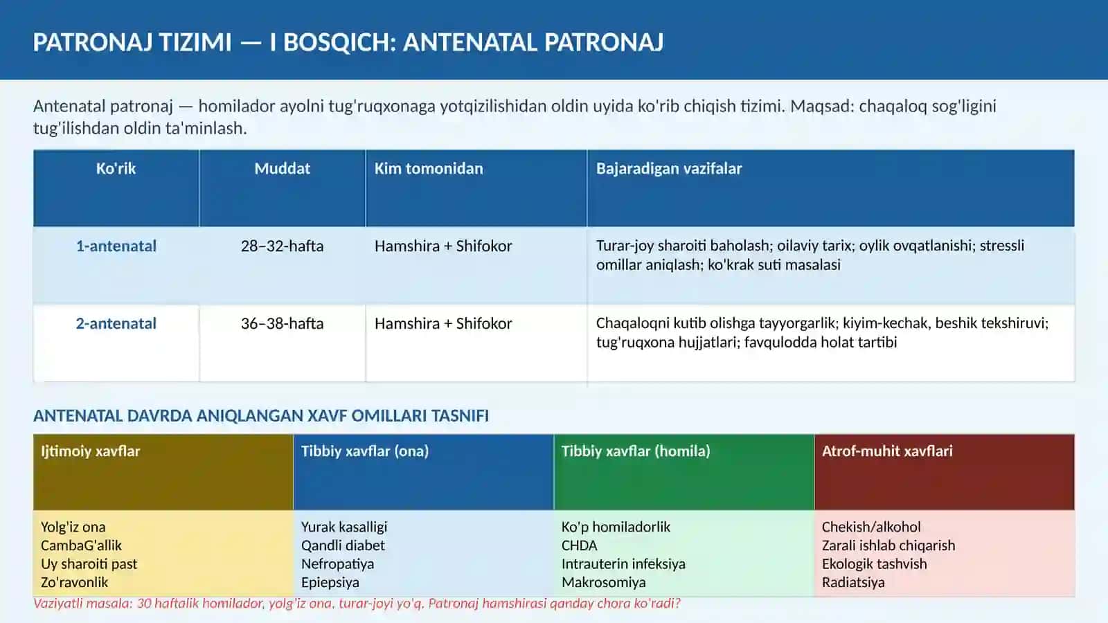 Bolalarga Davolash-Profilaktika Yordami 4