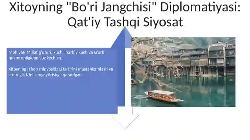 Xitoyning geostrategiyasi va uning mohiyati 4