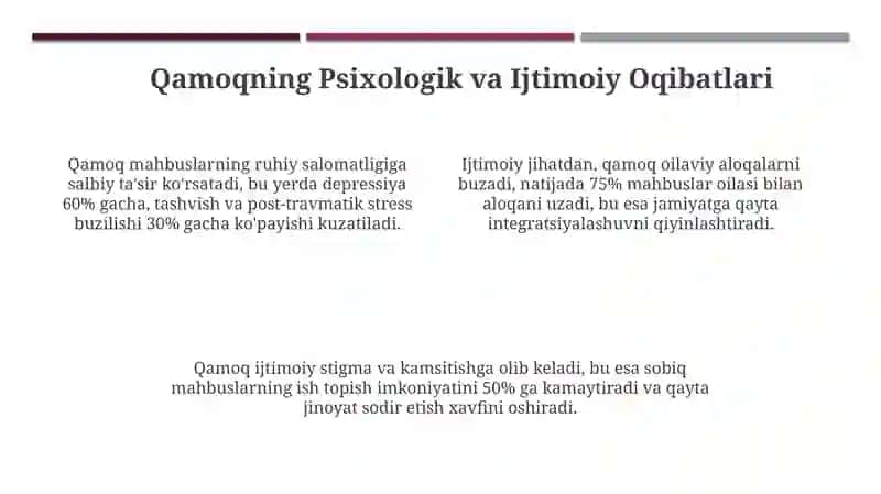 Qamoq: Tarix, Maqsadlar va Turlari 4