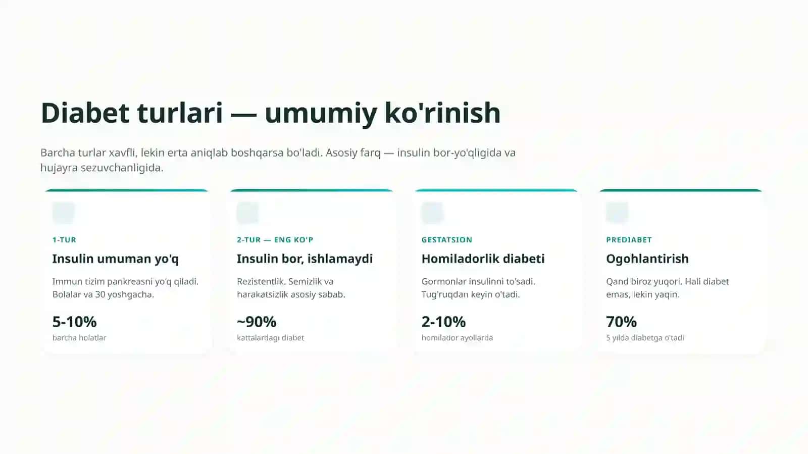 QANDLI DIABET (Mavzusida Tayyor Prezentatsiya) Slayd 4