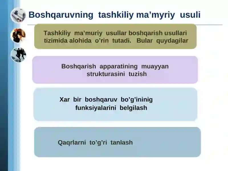 Menejment fanida boshqaruvusullari 4