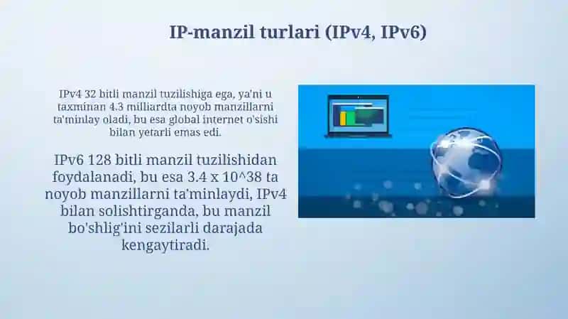 IP-manzillash asoslari 4