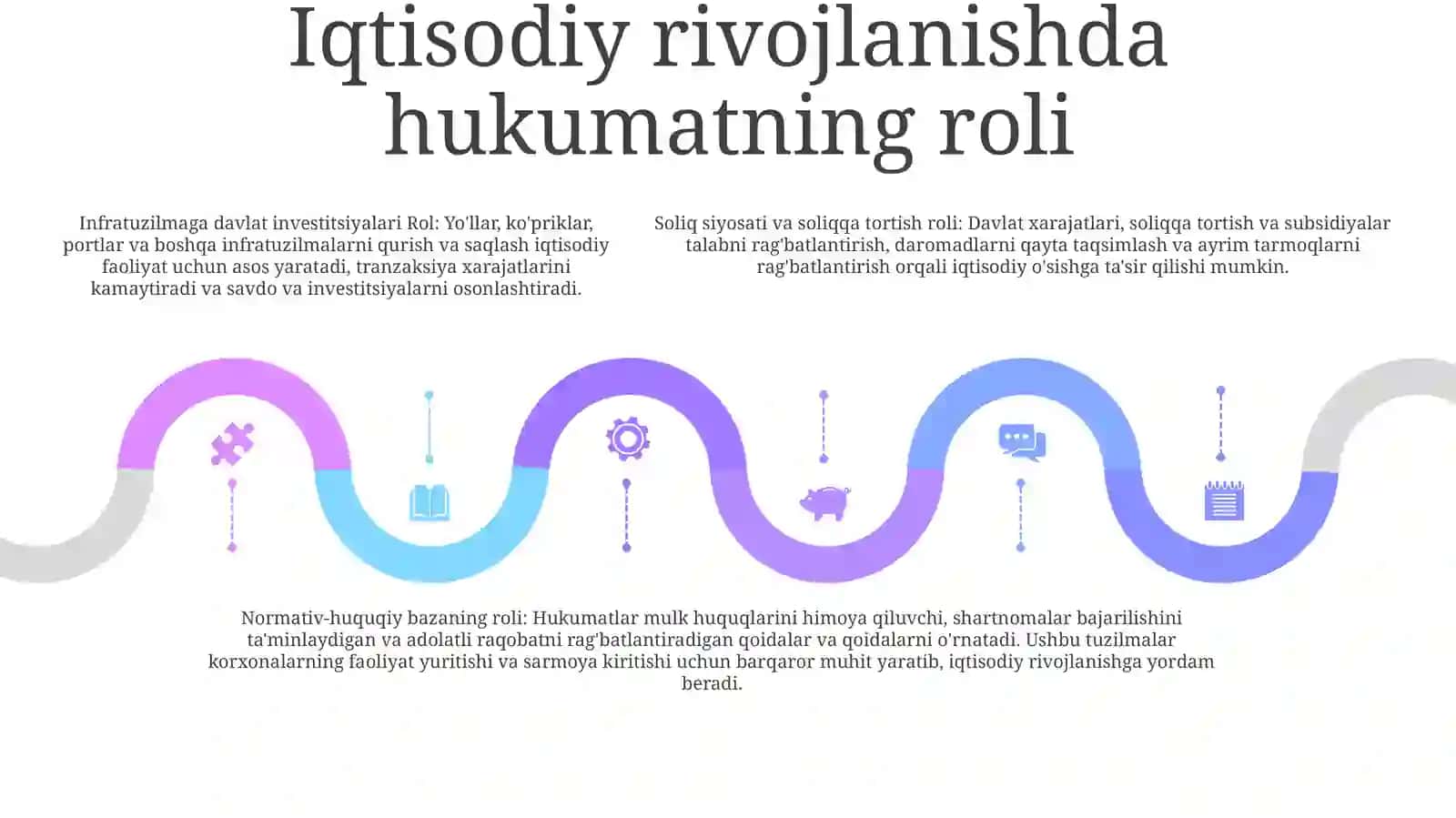Iqtisodiy Rivojlanish Sari 4