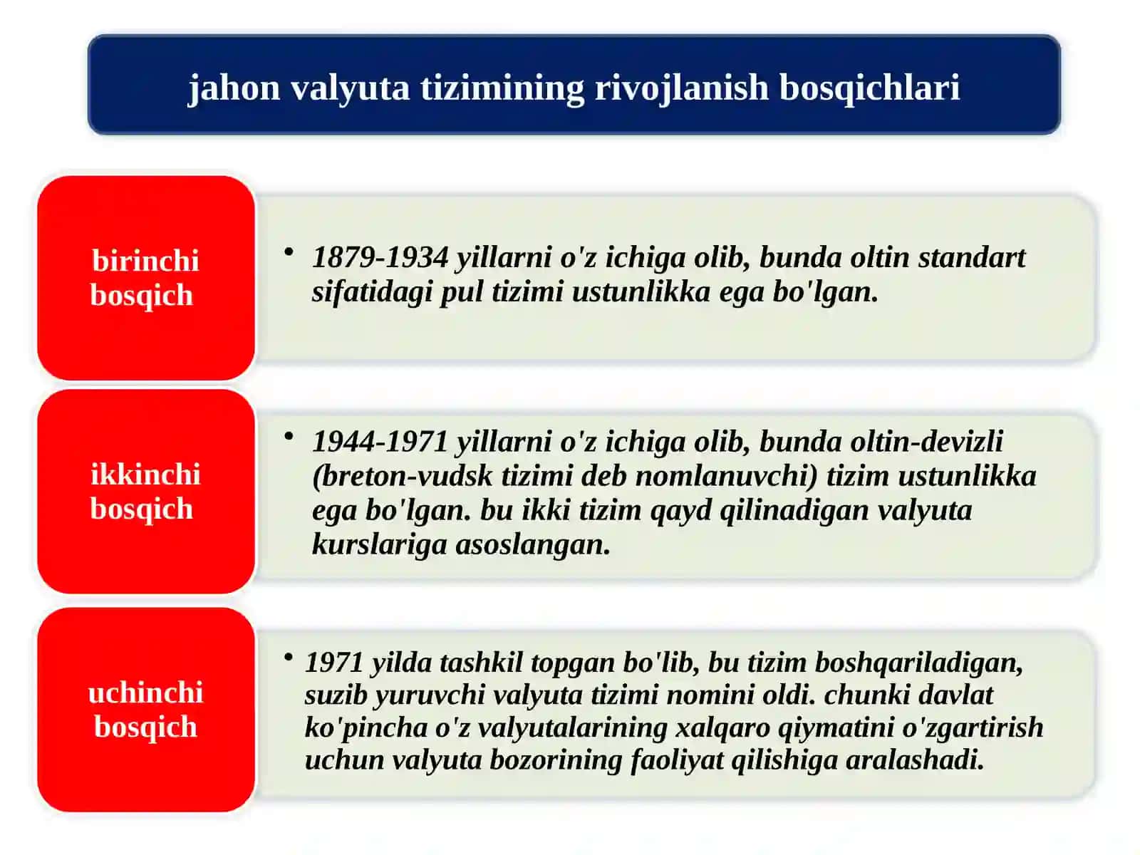 iqtisodiy bitimlar 4