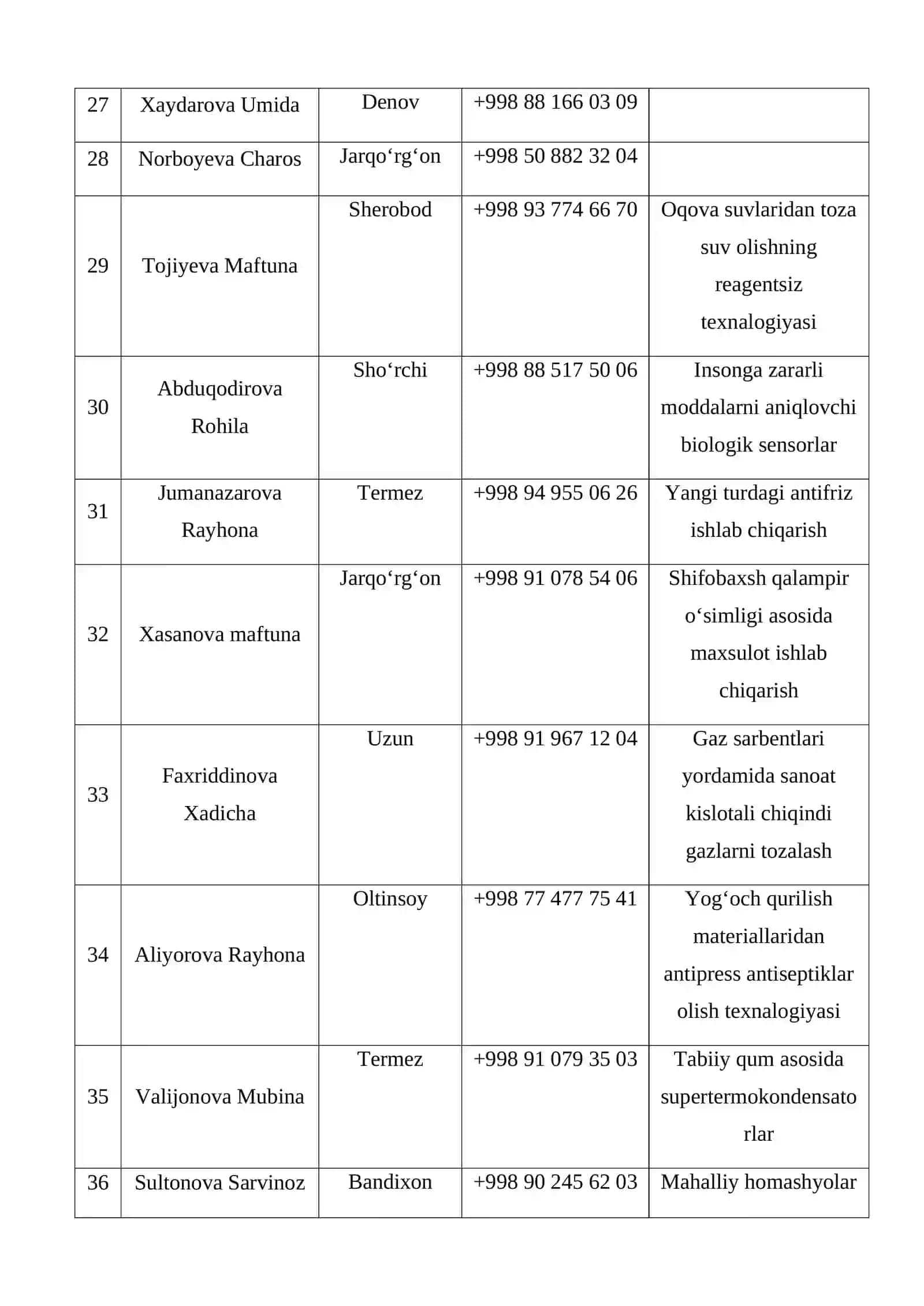 Metallorganik karkazlar 4